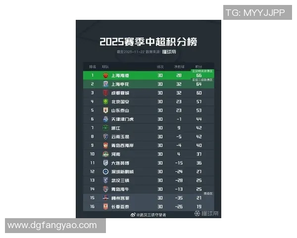 武汉足球队在全国速度排行榜中荣登第九名展现出强劲实力与潜力